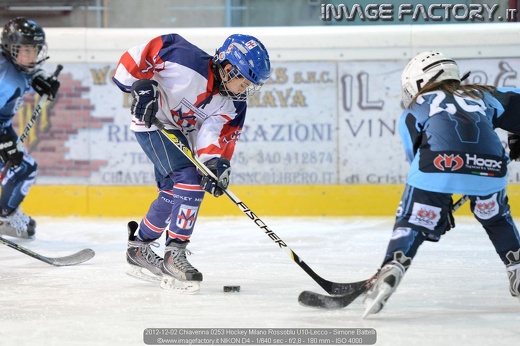 2012-12-02 Chiavenna 0253 Hockey Milano Rossoblu U10-Lecco - Simone Battelli